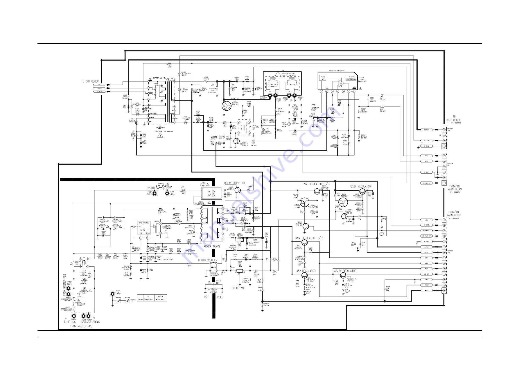 Samsung TF14P64X/XEF Скачать руководство пользователя страница 86