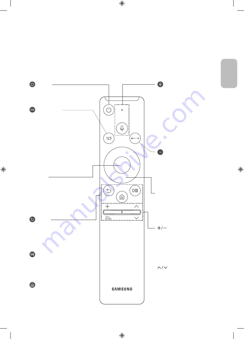 Samsung The Premiere LSP7 User Manual Download Page 27