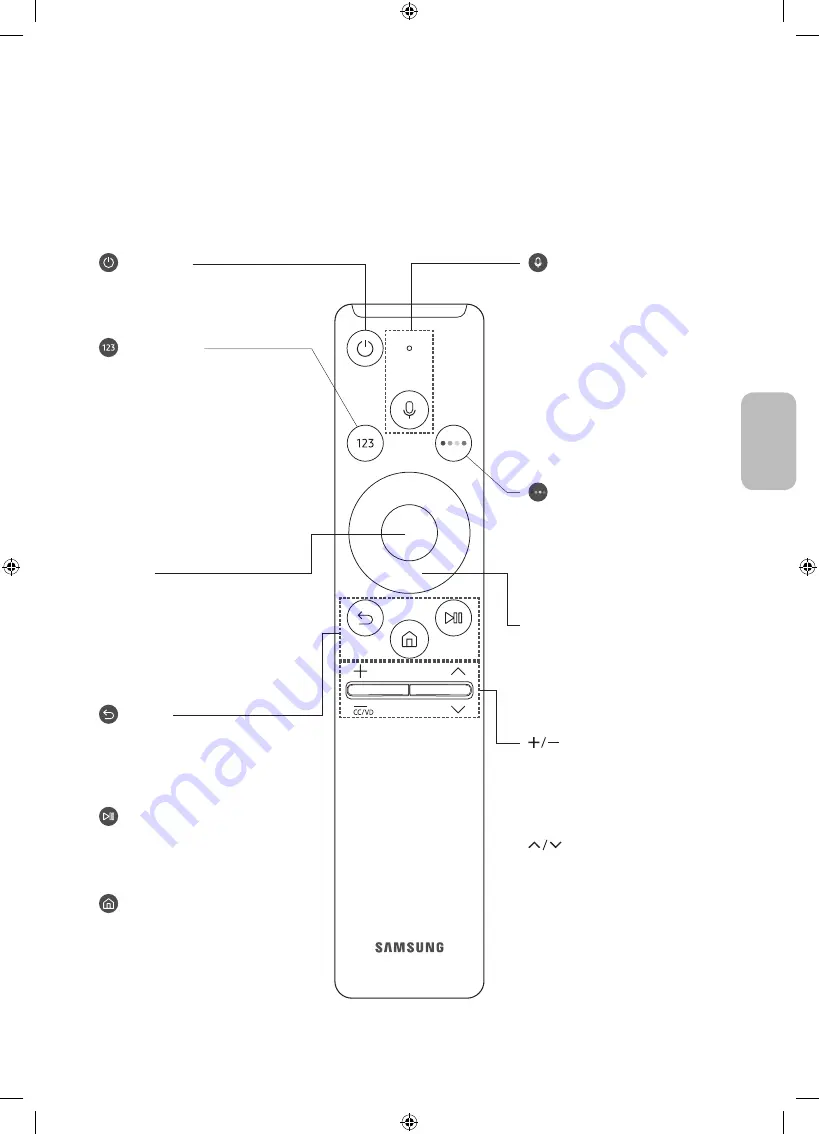 Samsung The Premiere LSP7 Скачать руководство пользователя страница 63