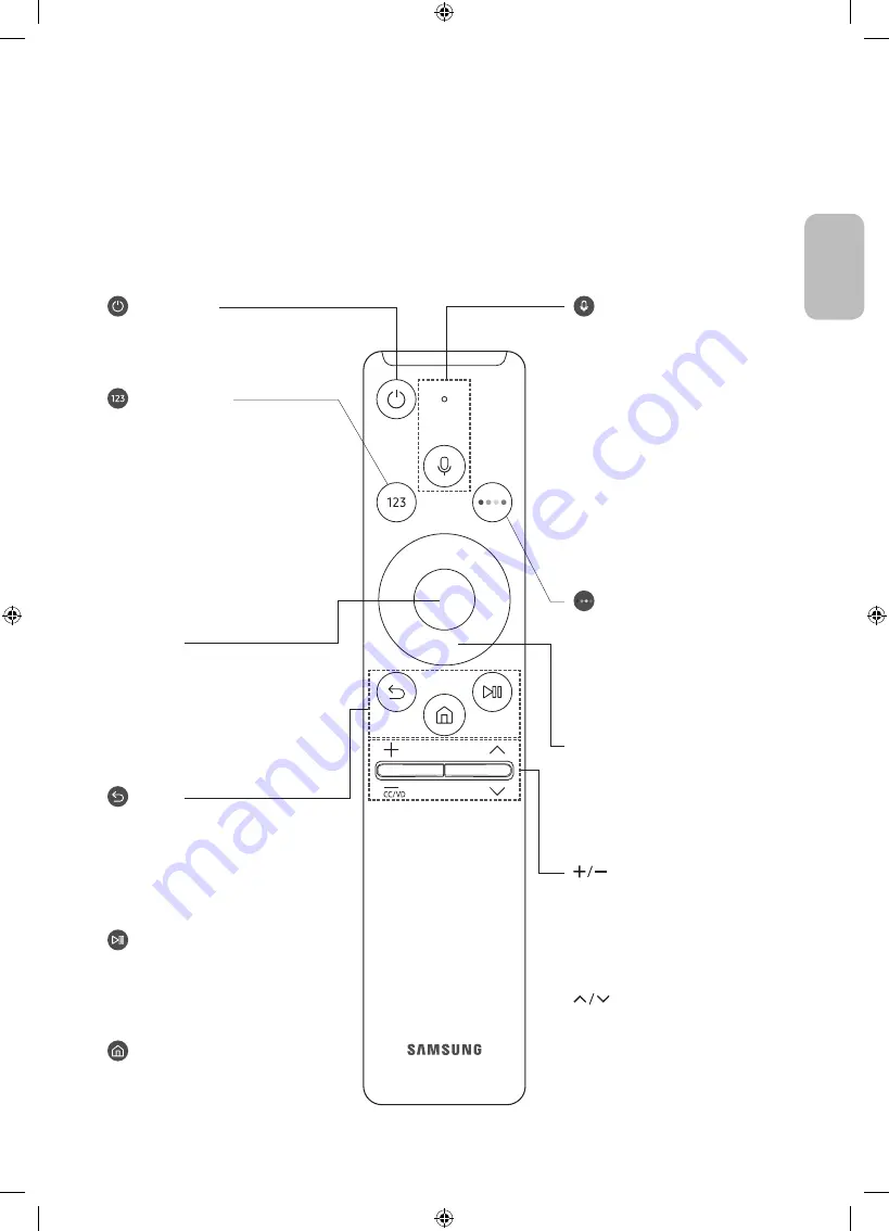 Samsung The Premiere LSP7T User Manual Download Page 27