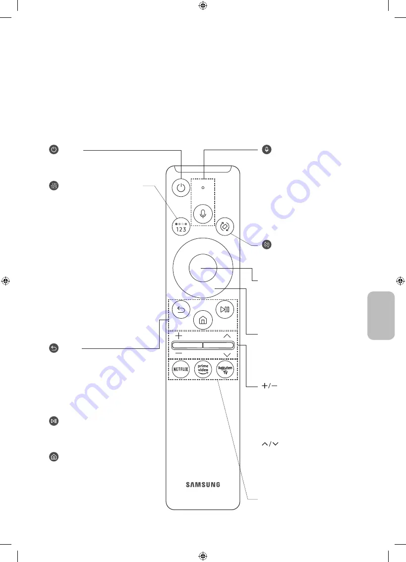 Samsung The Sero LS05T User Manual Download Page 379