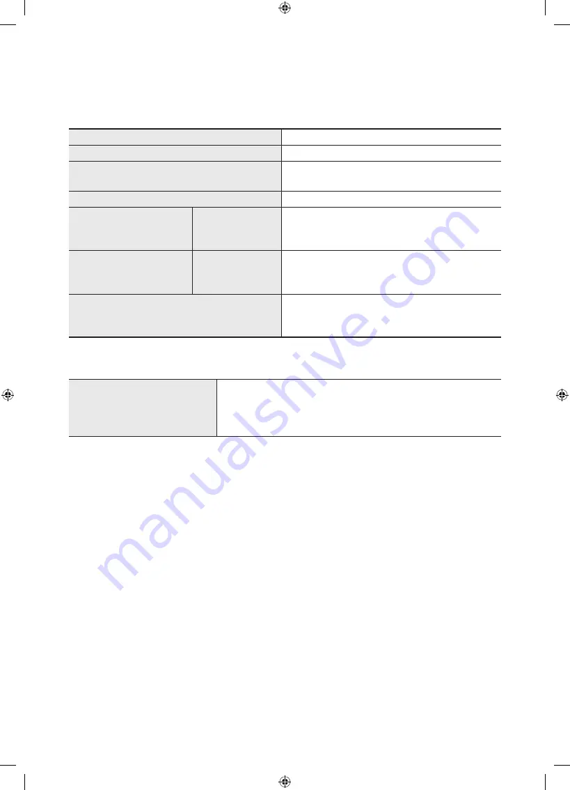 Samsung The Sero LS05T User Manual Download Page 388