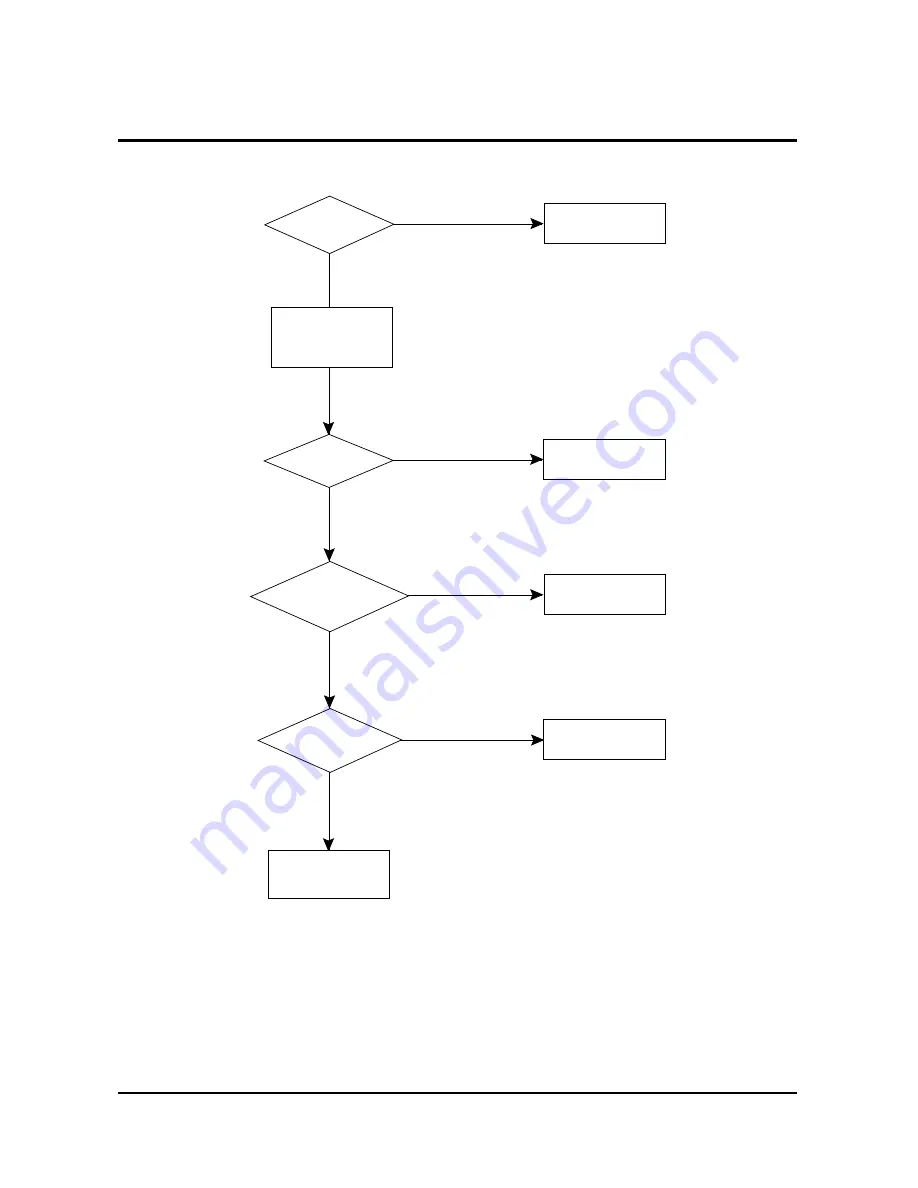 Samsung TI21B4DF4X Service Manual Download Page 37