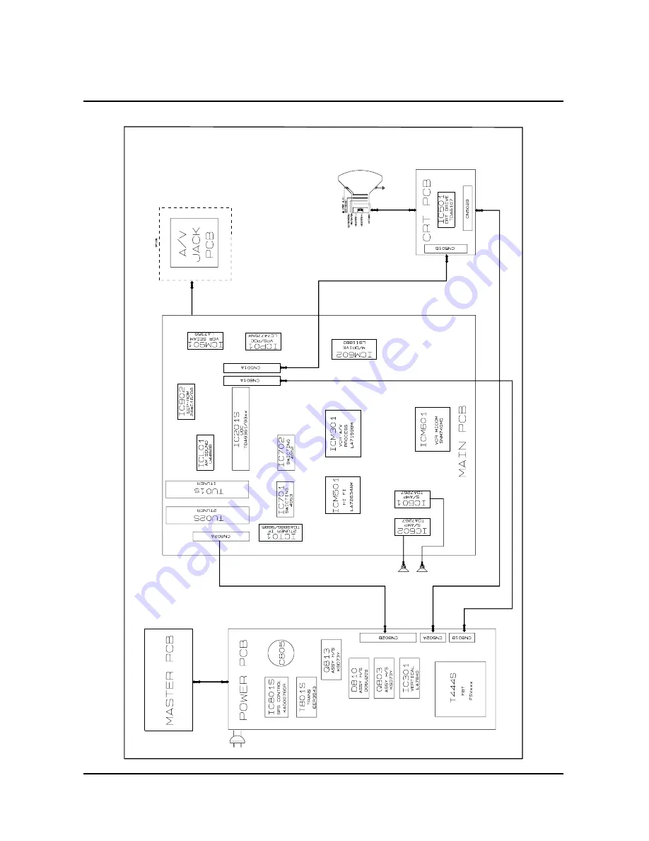 Samsung TI21B4DF4X Service Manual Download Page 98