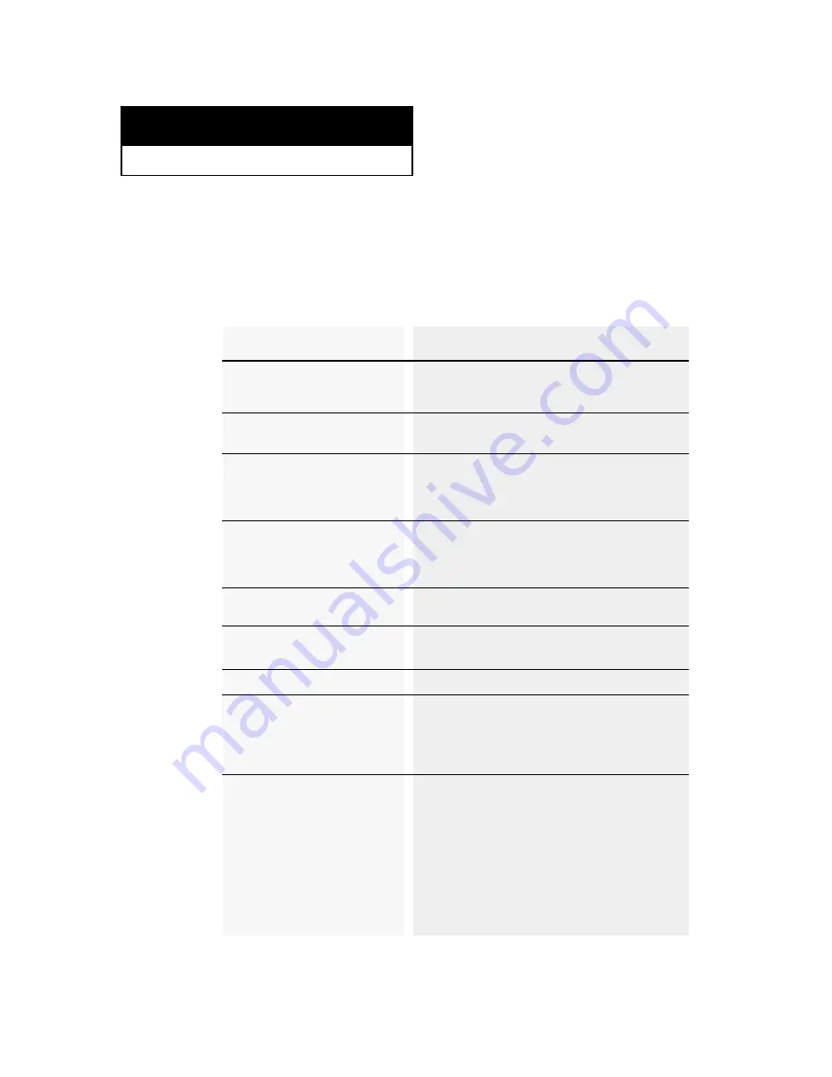 Samsung TP29J10 Owner'S Instructions Manual Download Page 94