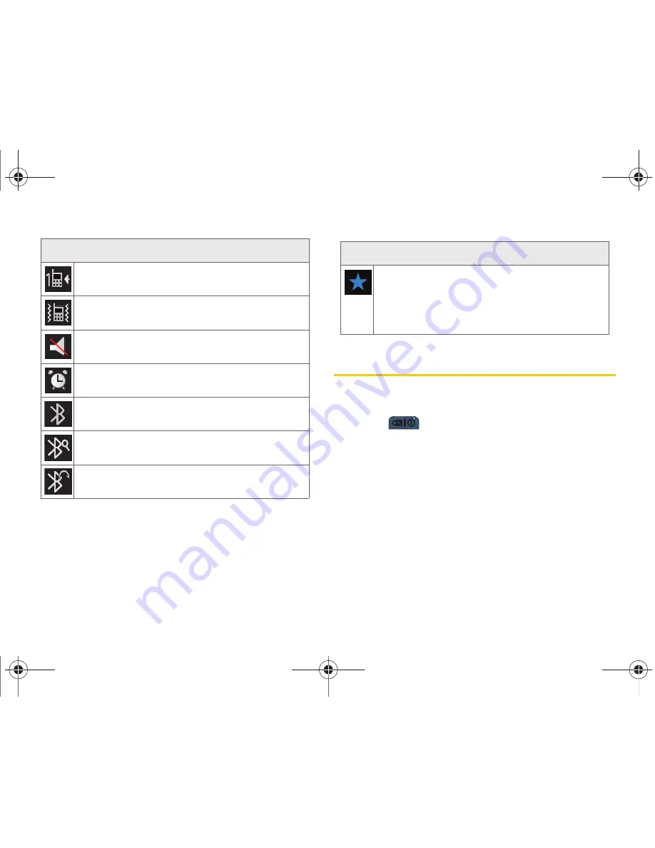 Samsung Trender SPH-M380 User Manual Download Page 28