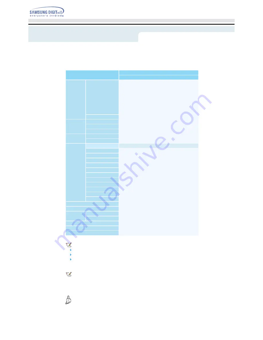 Samsung TS-H542A (Korean) User Manual Download Page 25