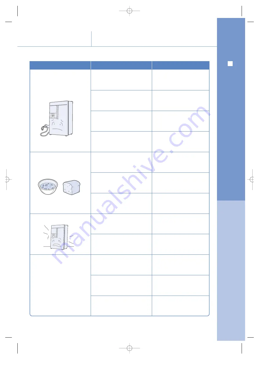 Samsung TS48W Series User Manual Download Page 29