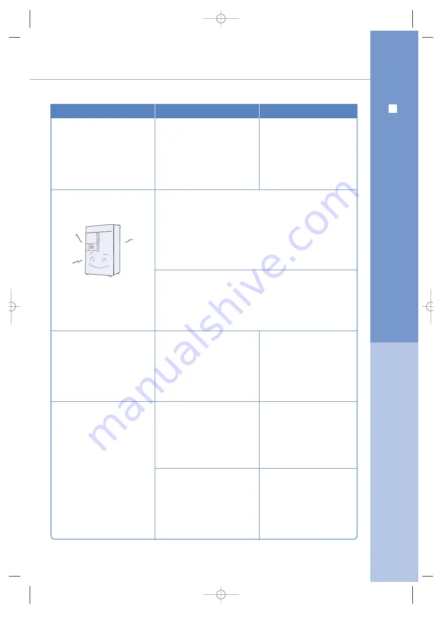 Samsung TS48W Series User Manual Download Page 31