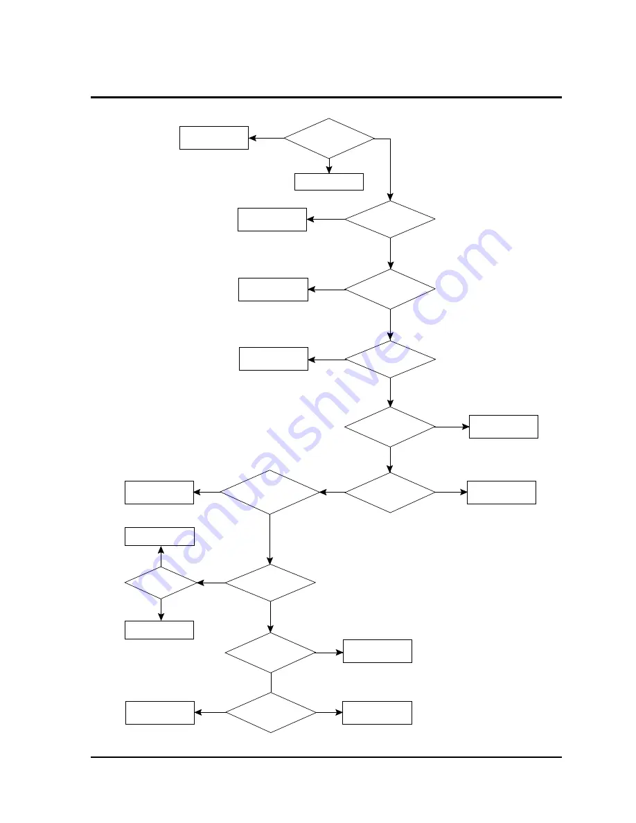 Samsung TT14A54X/XAX Service Manual Download Page 20