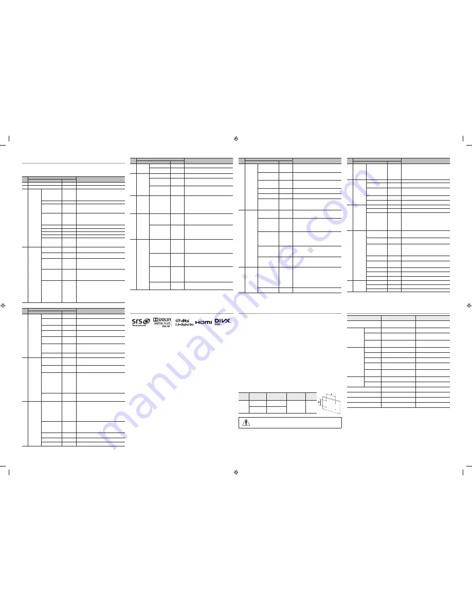 Samsung TV Mount Quick Setup Manual Download Page 2