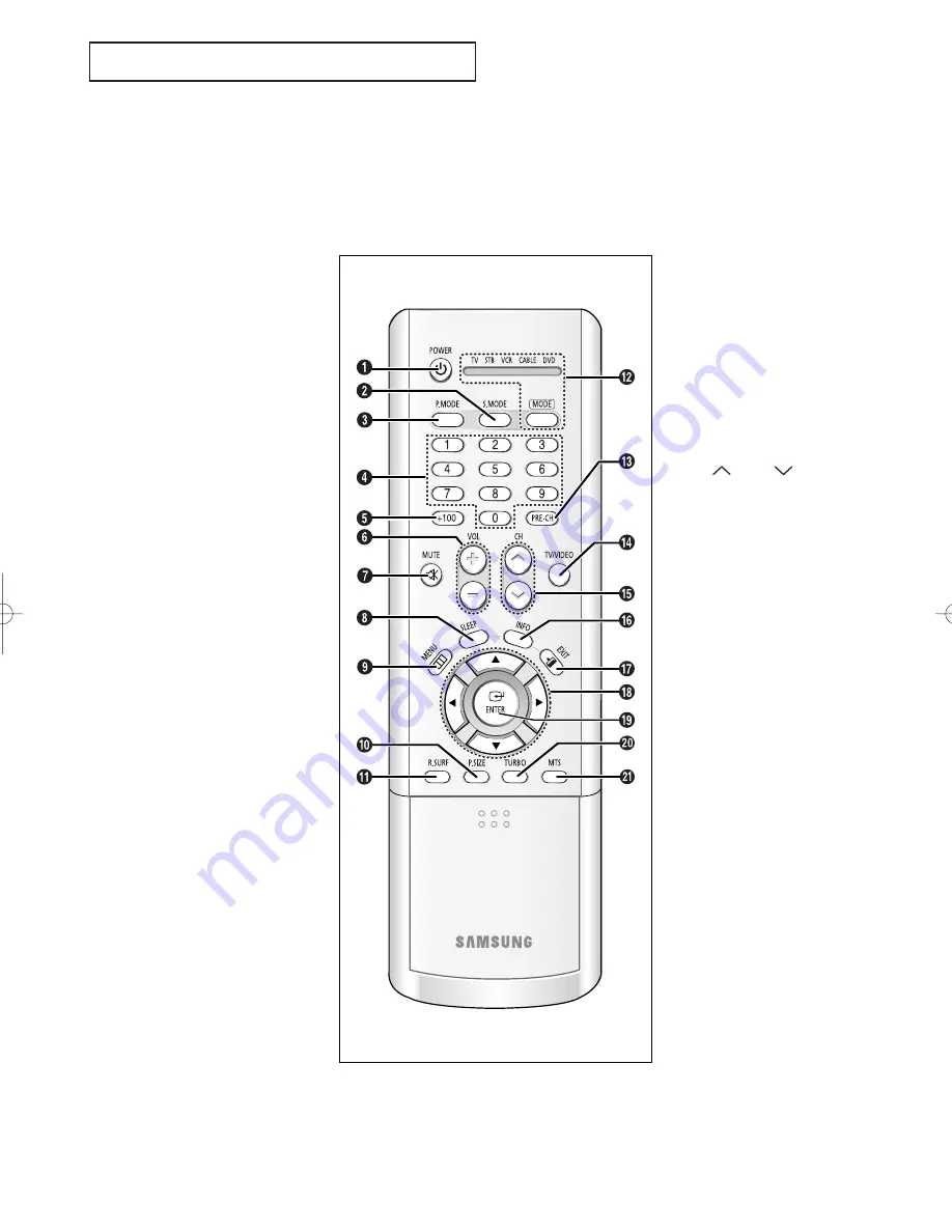 Samsung TX-R2664W Owner'S Instructions Manual Download Page 9