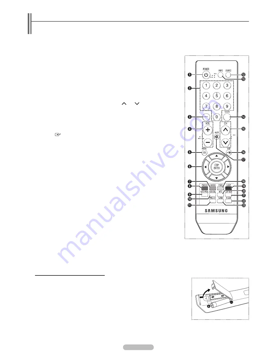 Samsung TX-T2082 Owner'S Instructions Manual Download Page 6