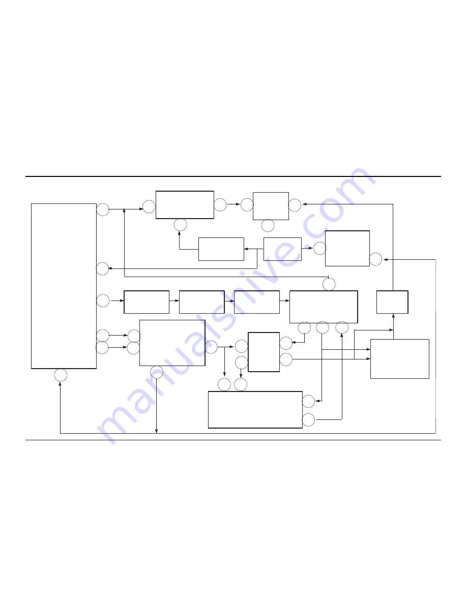 Samsung TXM2796HFX/XAA Service Manual Download Page 65