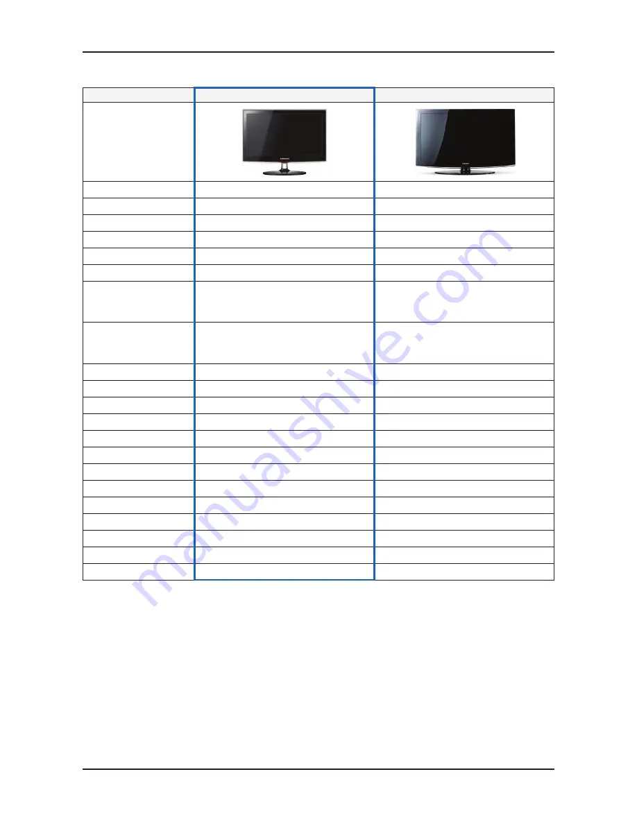 Samsung UA22C4000P Srevice Manual Download Page 20