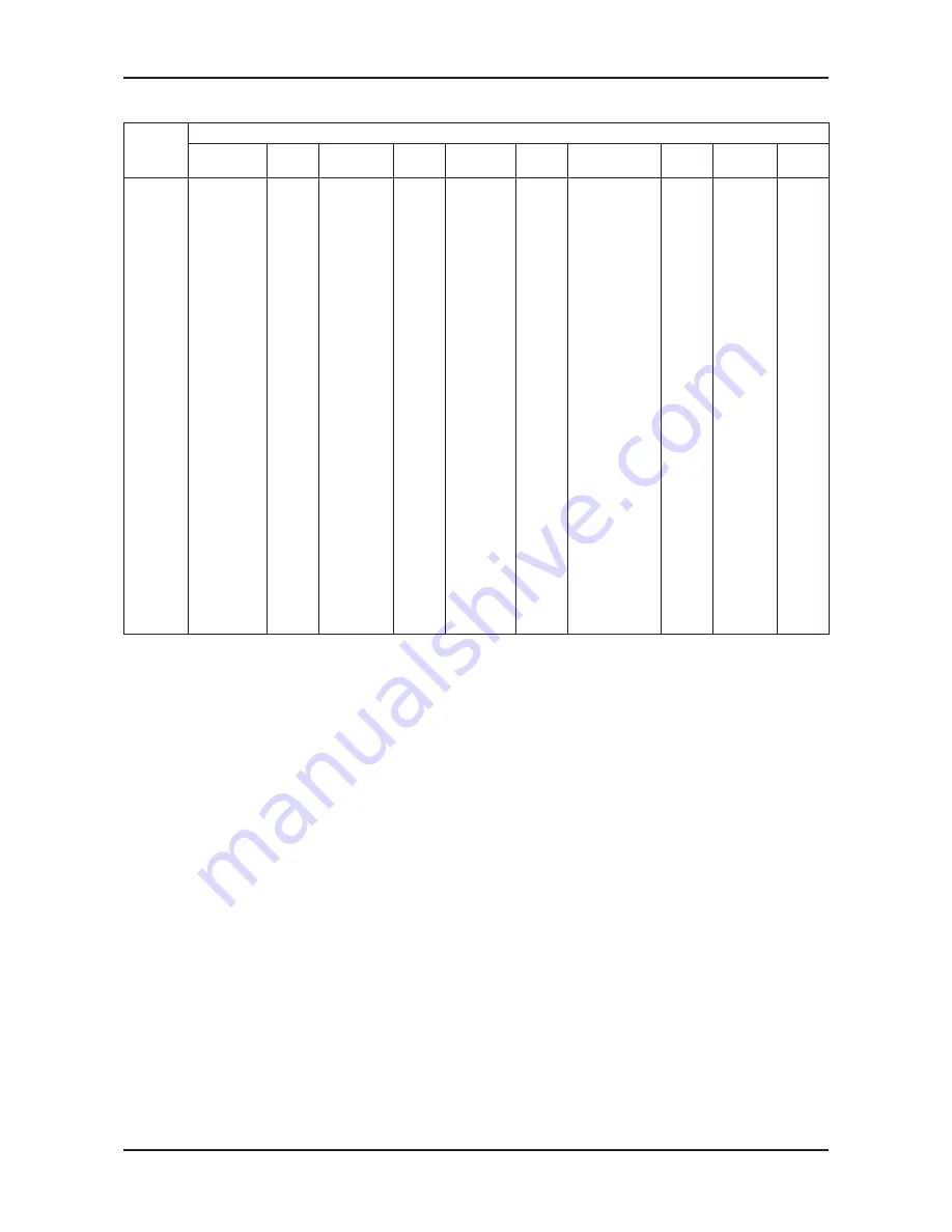 Samsung UA22C4000P Srevice Manual Download Page 23