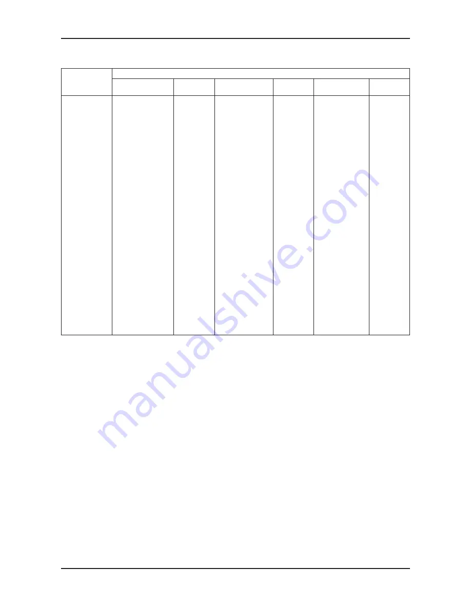 Samsung UA22C4000P Srevice Manual Download Page 28