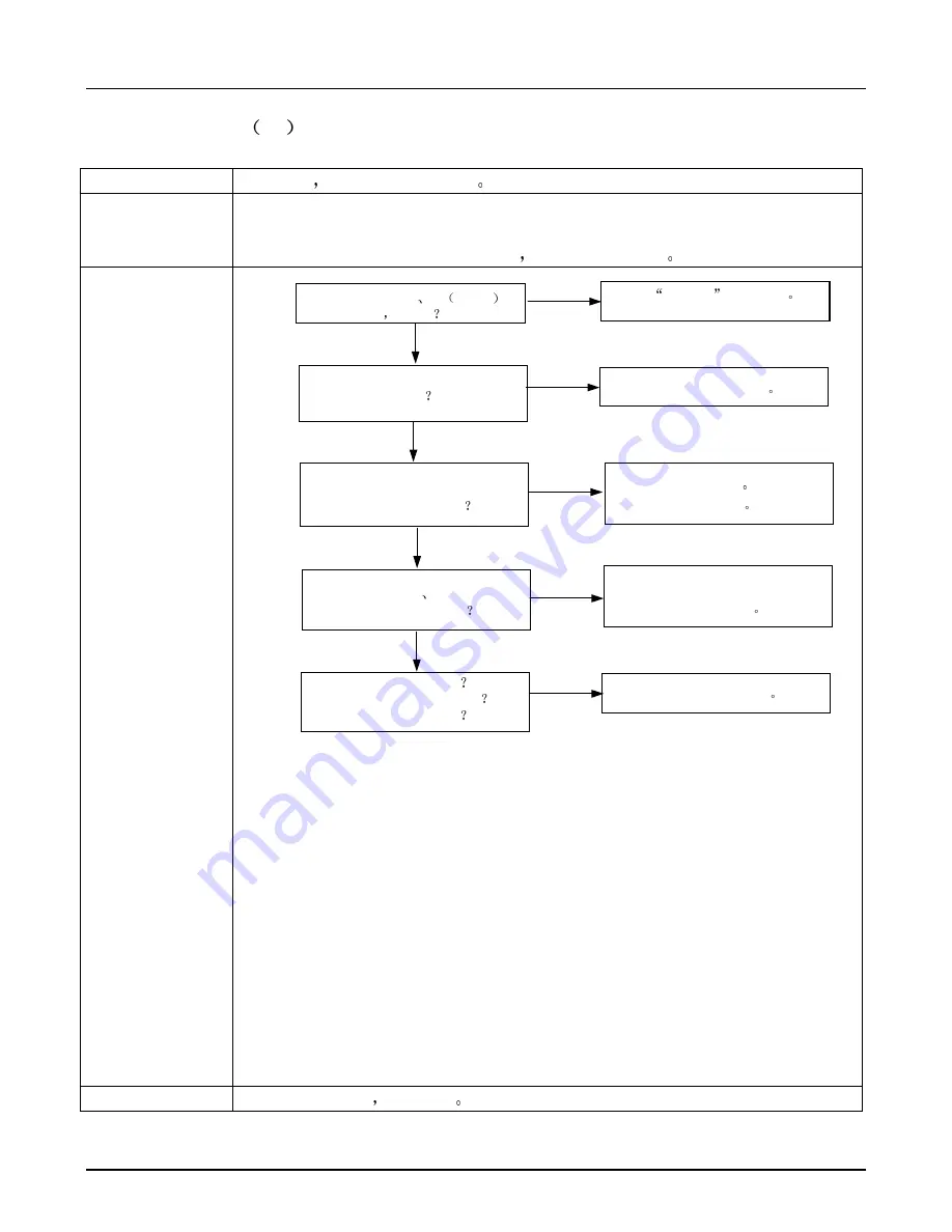 Samsung UA22C4000P Скачать руководство пользователя страница 59