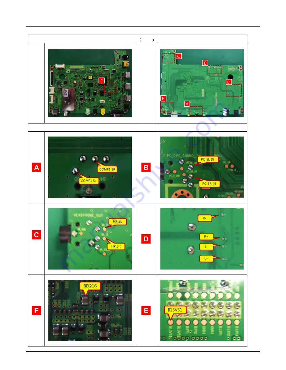 Samsung UA22C4000P Srevice Manual Download Page 65