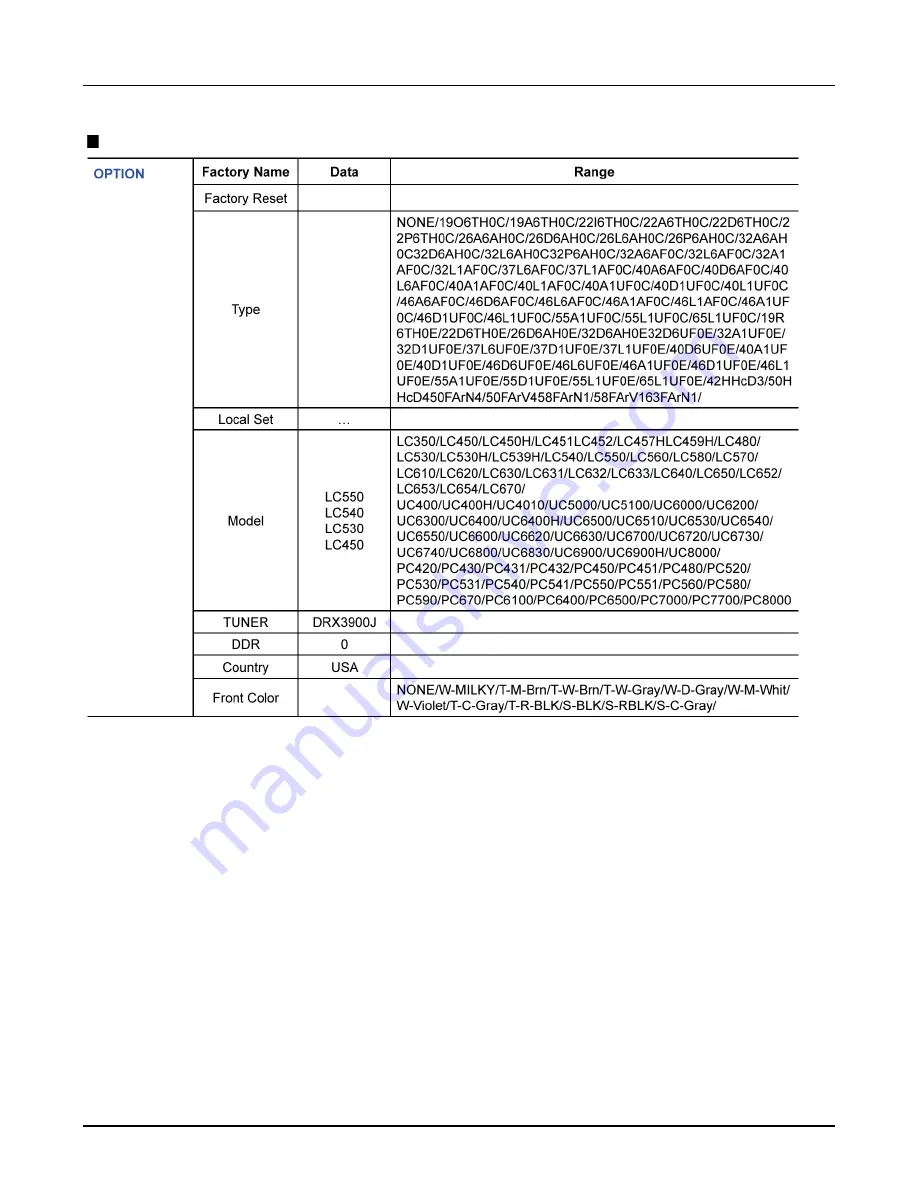 Samsung UA22C4000P Srevice Manual Download Page 69