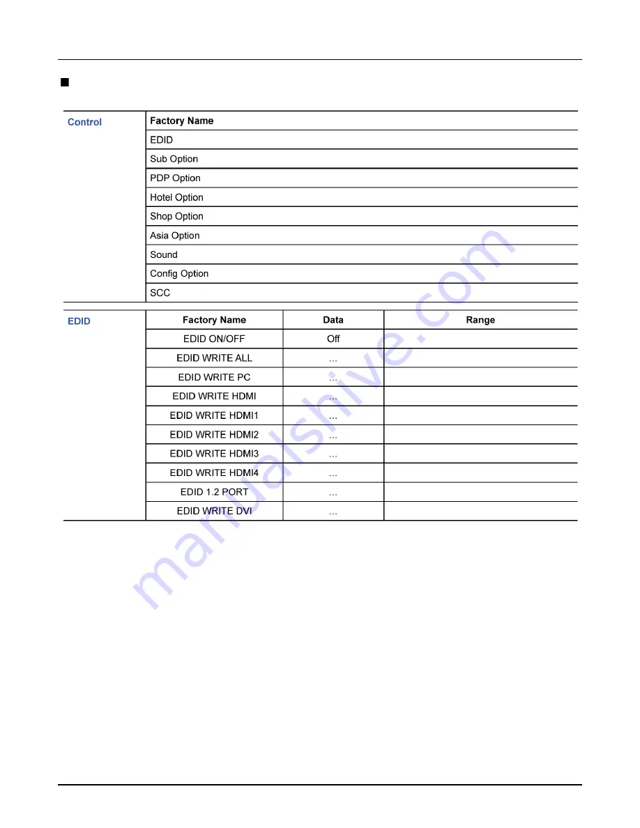 Samsung UA22C4000P Srevice Manual Download Page 70