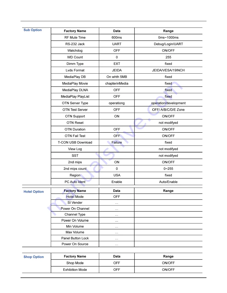 Samsung UA22C4000P Srevice Manual Download Page 71