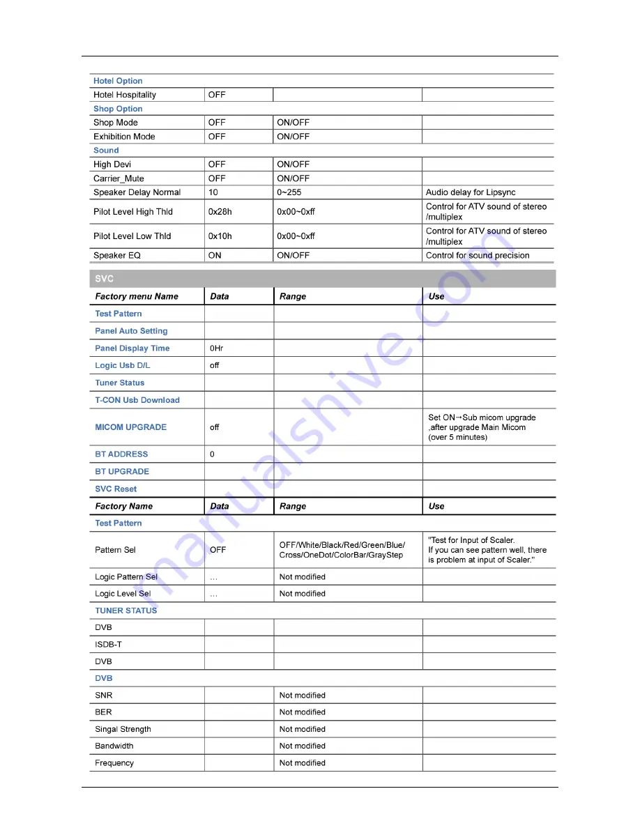 Samsung UA32D5000PH Скачать руководство пользователя страница 80