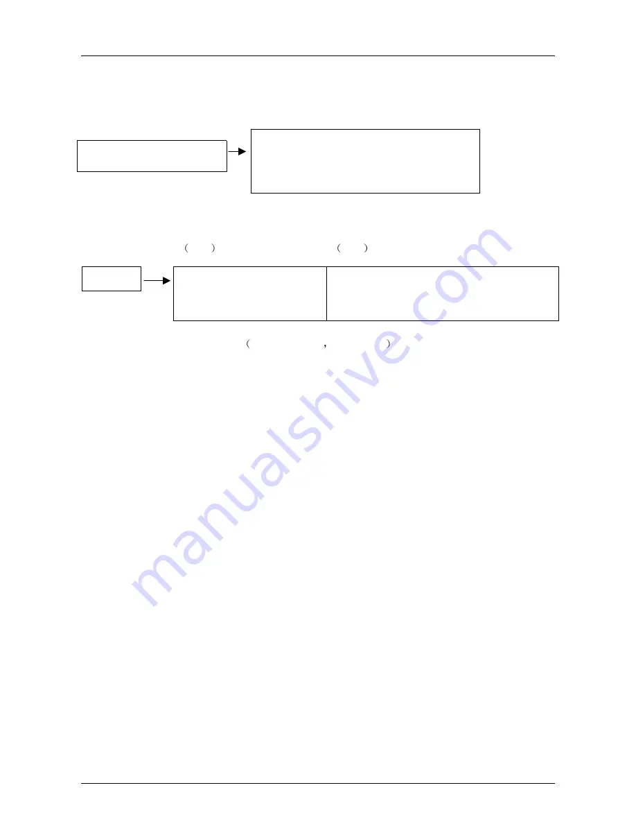 Samsung UA32D5000PH Service Manual Download Page 84