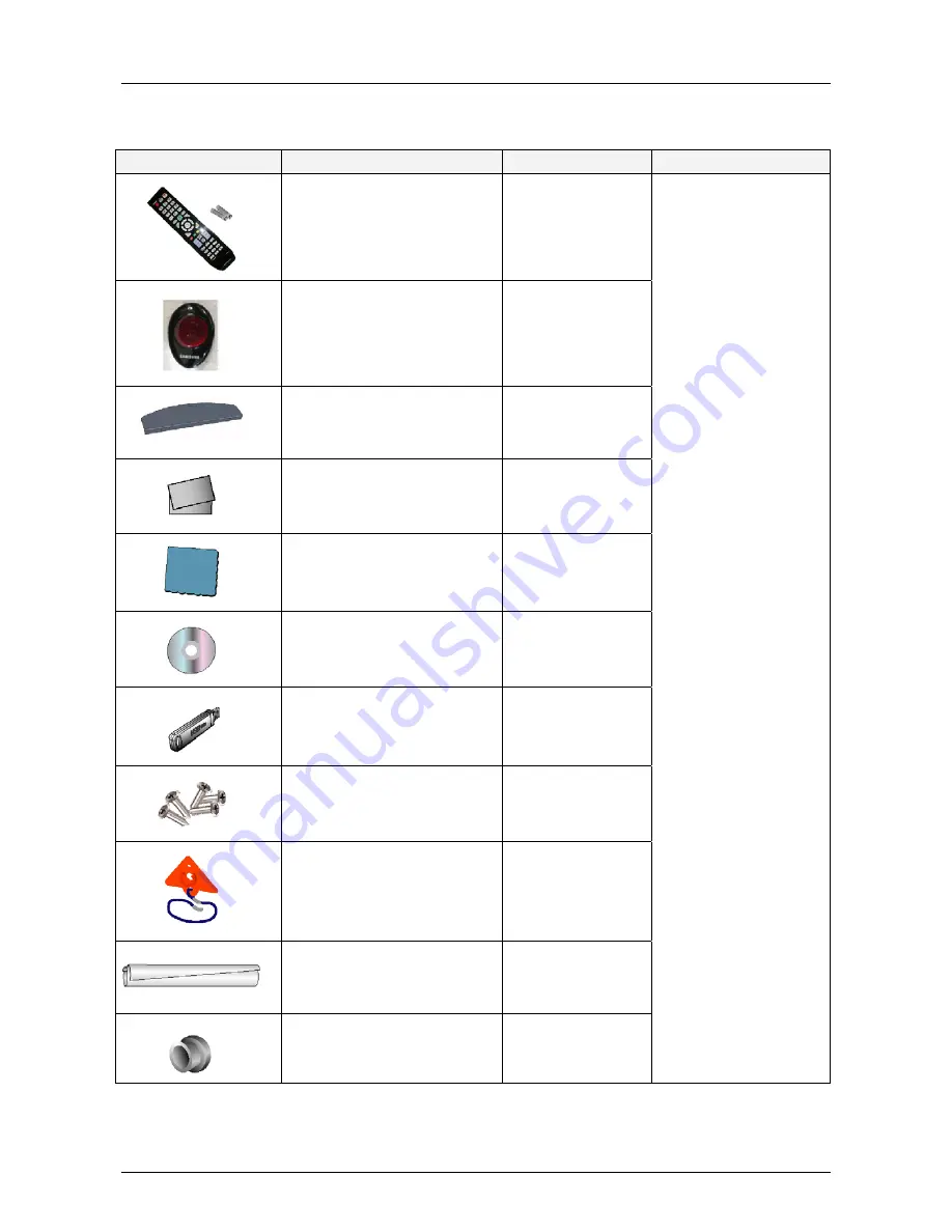 Samsung UA46B8000XF Service Manual Download Page 137