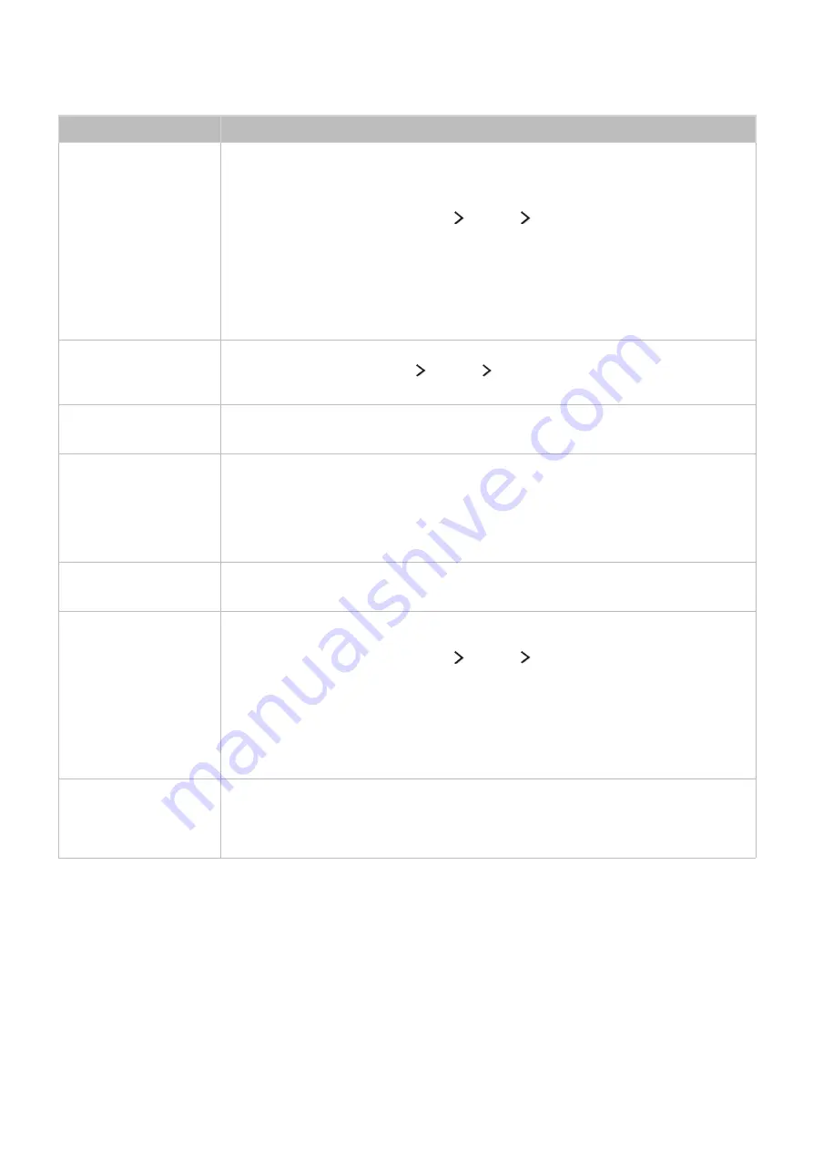 Samsung UA60J6200AW E-Manual Download Page 144