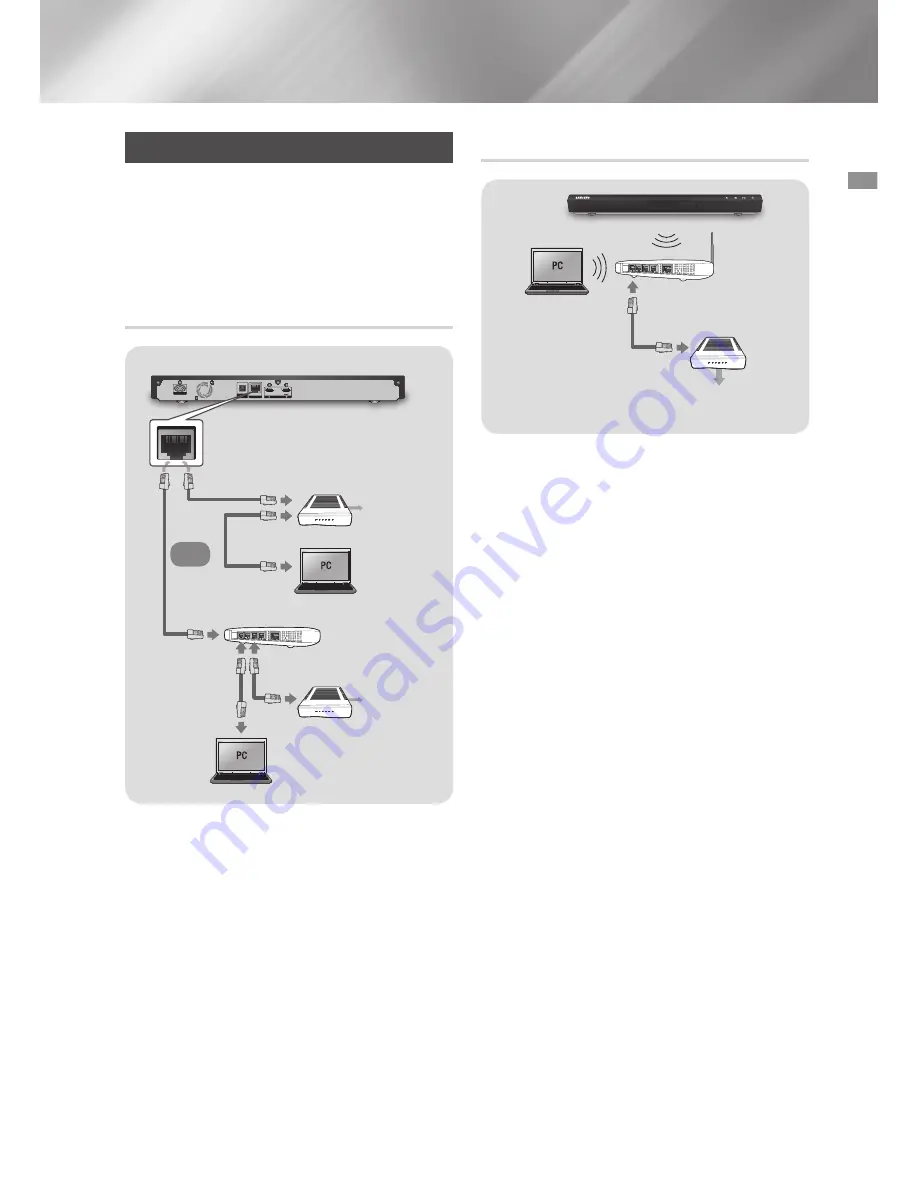 Samsung UBD-K8500 Скачать руководство пользователя страница 17