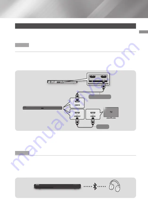 Samsung UBD-M9500 Full Manual Download Page 15