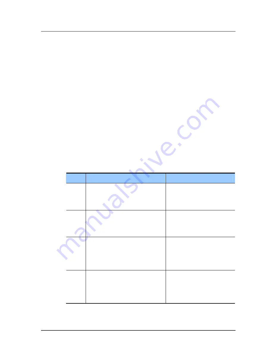 Samsung Ubigate iBG2016 Configuration Manual Download Page 445