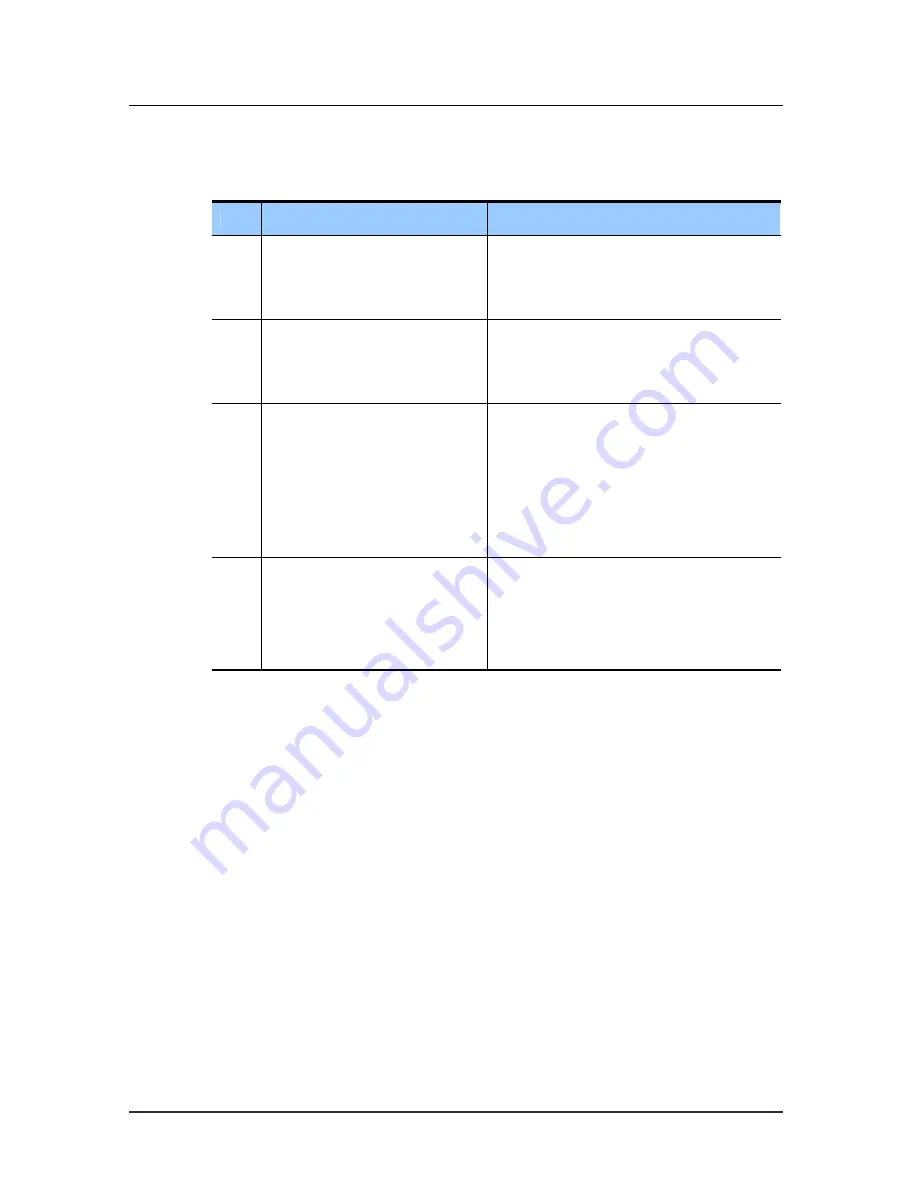 Samsung Ubigate iBG3026 Configuration Manual Download Page 482