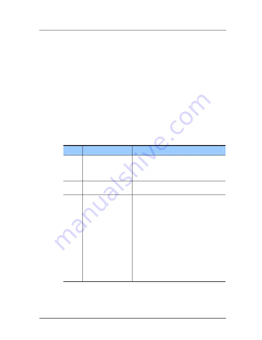 Samsung Ubigate iBG3026 Configuration Manual Download Page 563