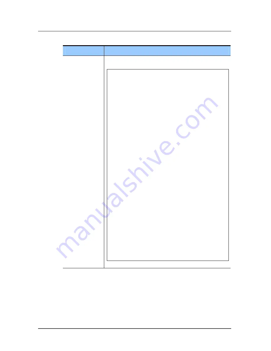 Samsung Ubigate iBG3026 Configuration Manual Download Page 602