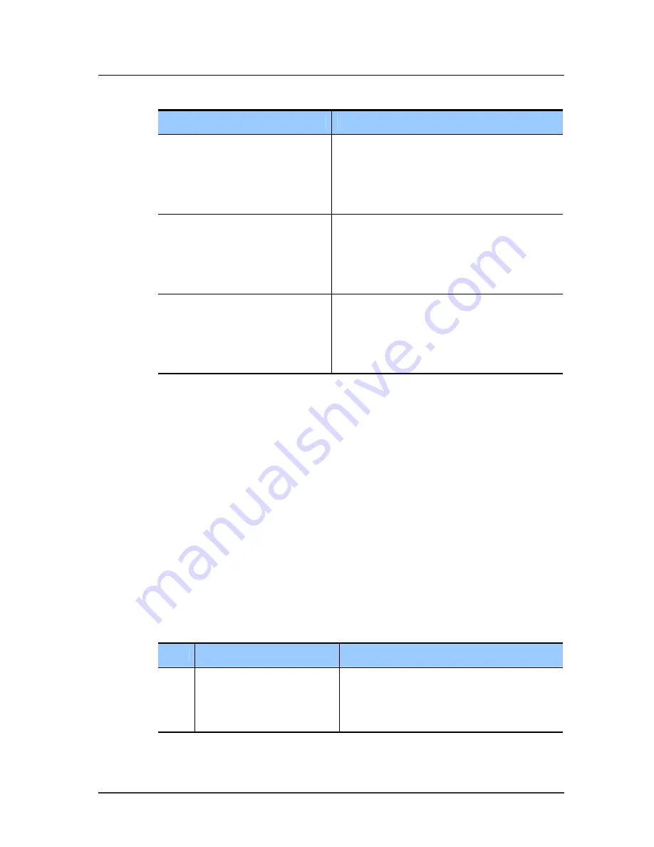 Samsung Ubigate iBG3026 Configuration Manual Download Page 613