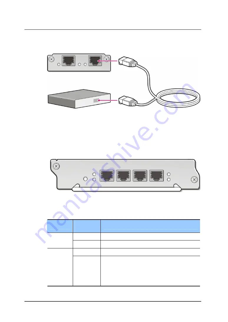 Samsung Ubigate iBG3026 Installation Manual Download Page 76