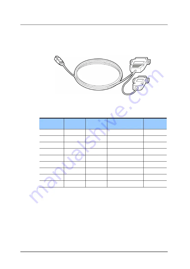 Samsung Ubigate iBG3026 Installation Manual Download Page 120