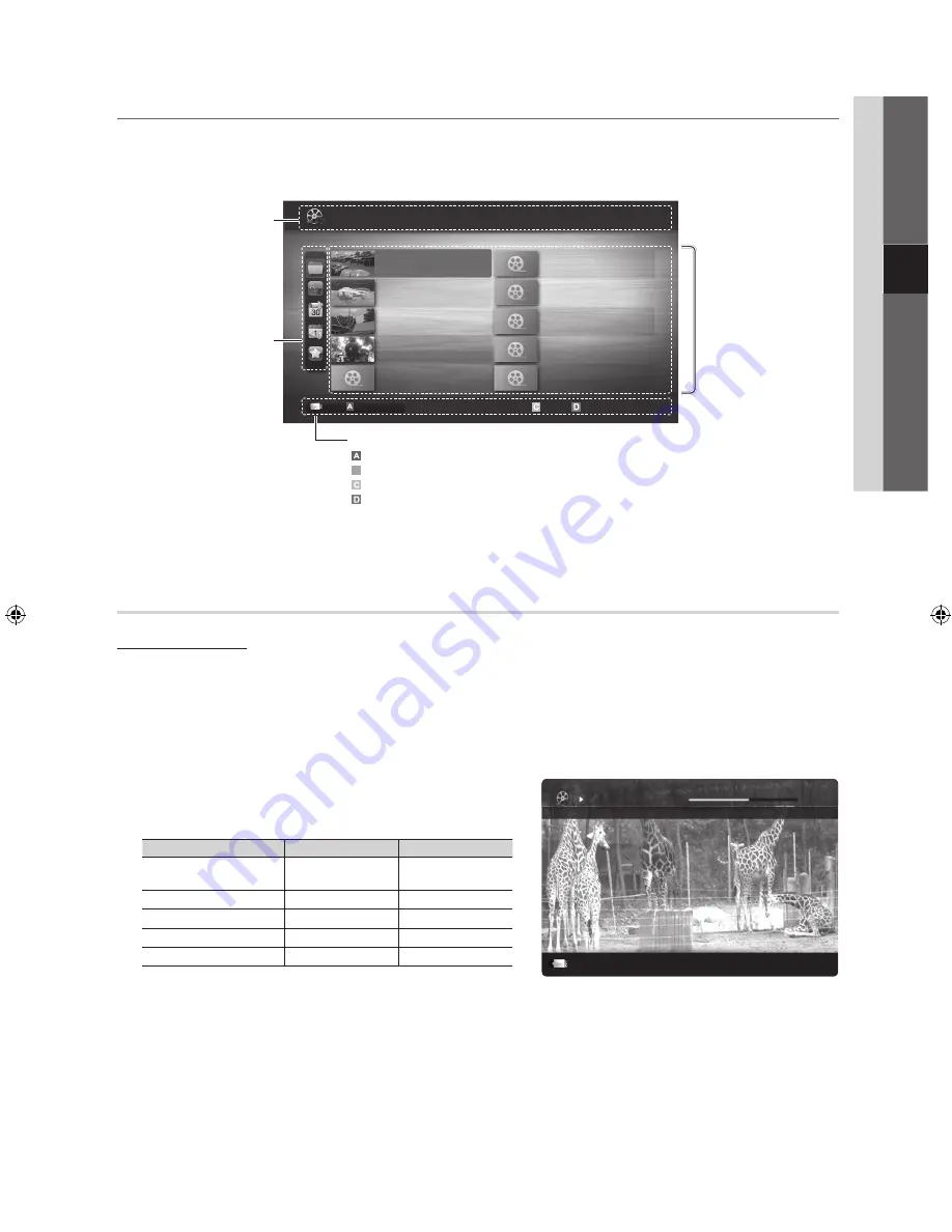 Samsung UE19C4005 User Manual Download Page 193