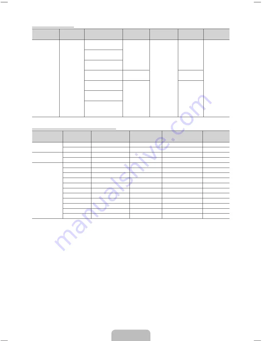 Samsung UE26EH4000W E-Manual Download Page 84