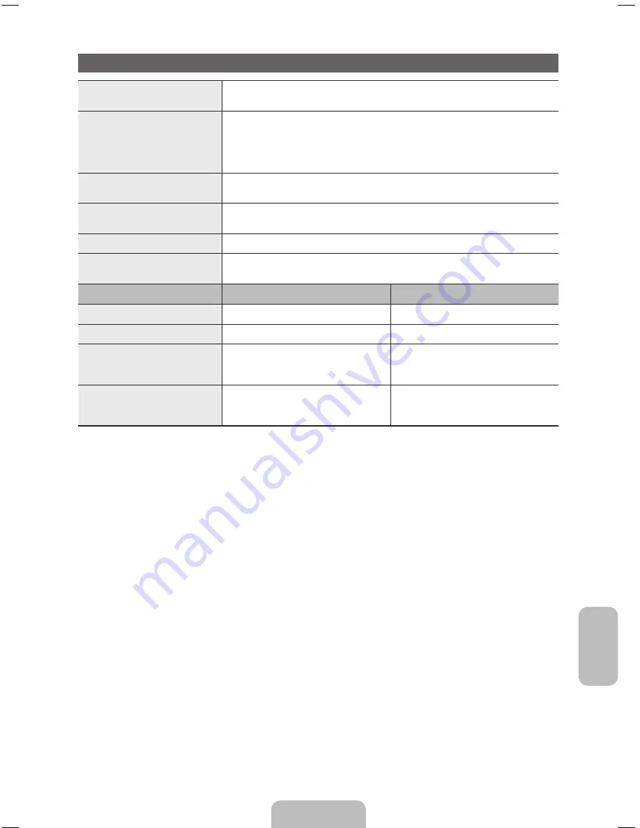 Samsung UE26EH4000W E-Manual Download Page 95