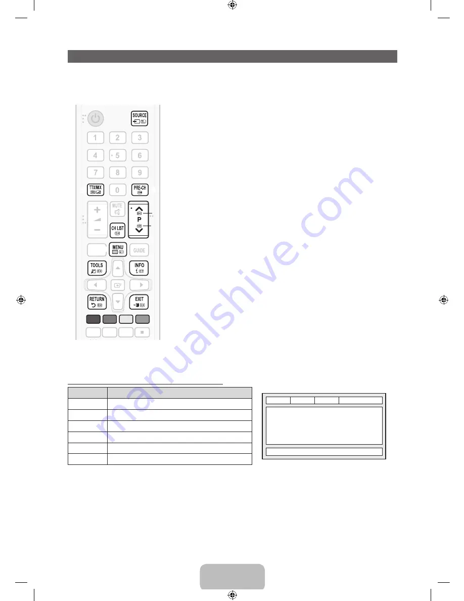 Samsung UE32F4000 User Manual Download Page 46