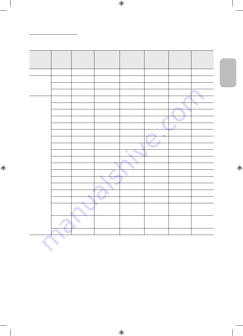 Samsung UE32M4002 User Manual Download Page 61