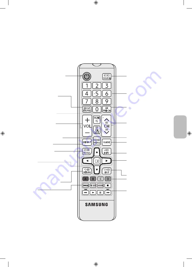 Samsung UE32M4002 Скачать руководство пользователя страница 139