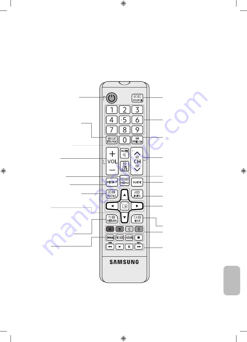 Samsung UE32M4002 User Manual Download Page 267