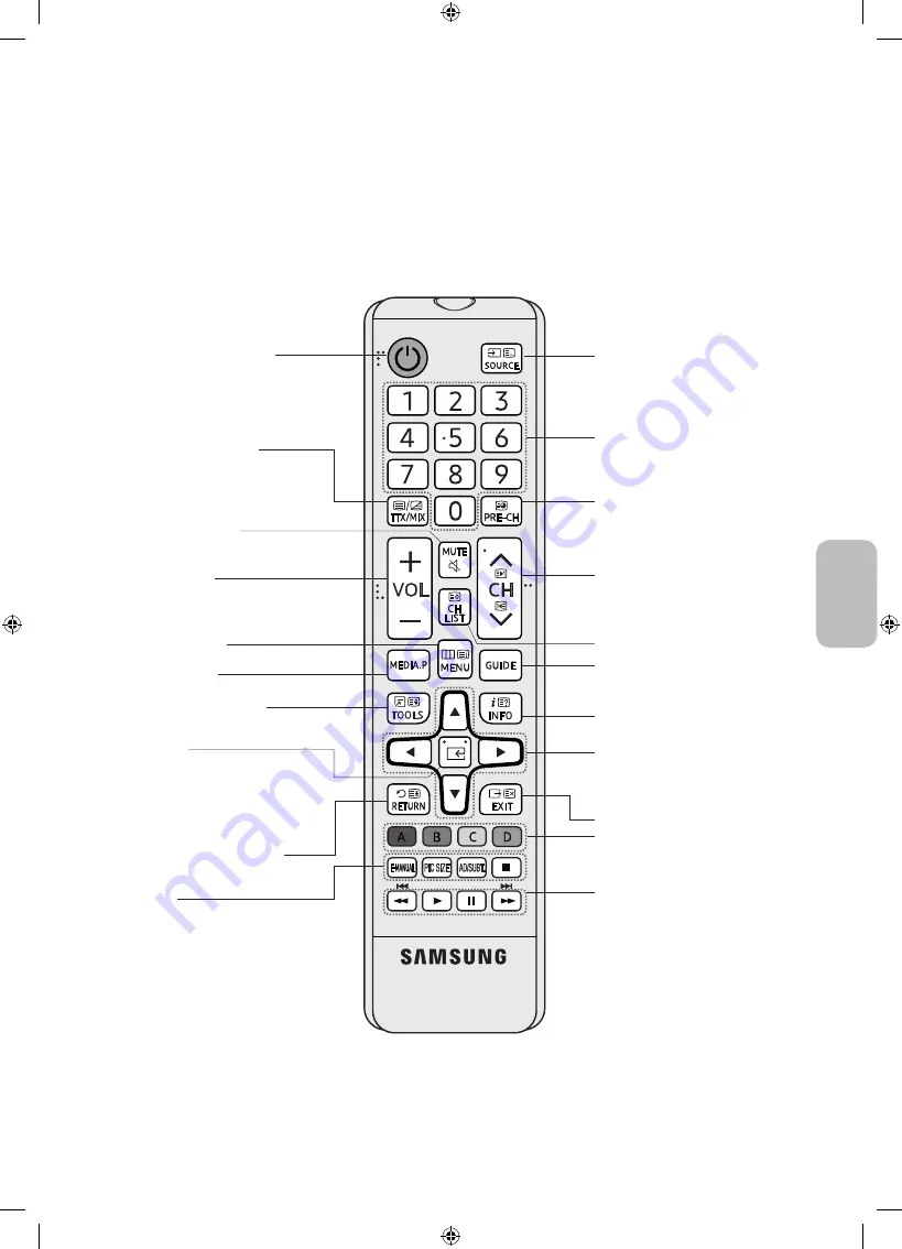 Samsung UE32M4002 Скачать руководство пользователя страница 427