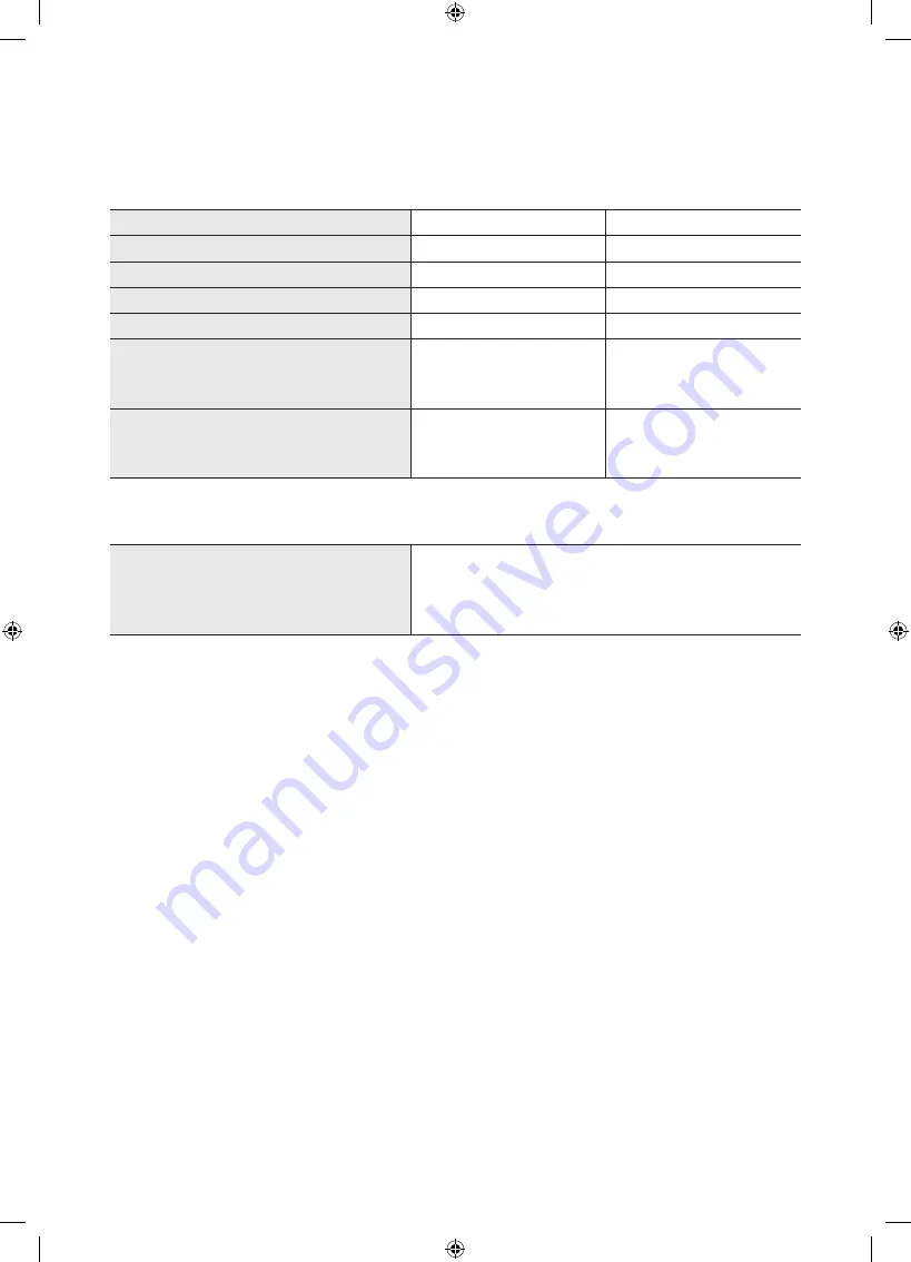 Samsung UE32M4002 User Manual Download Page 442