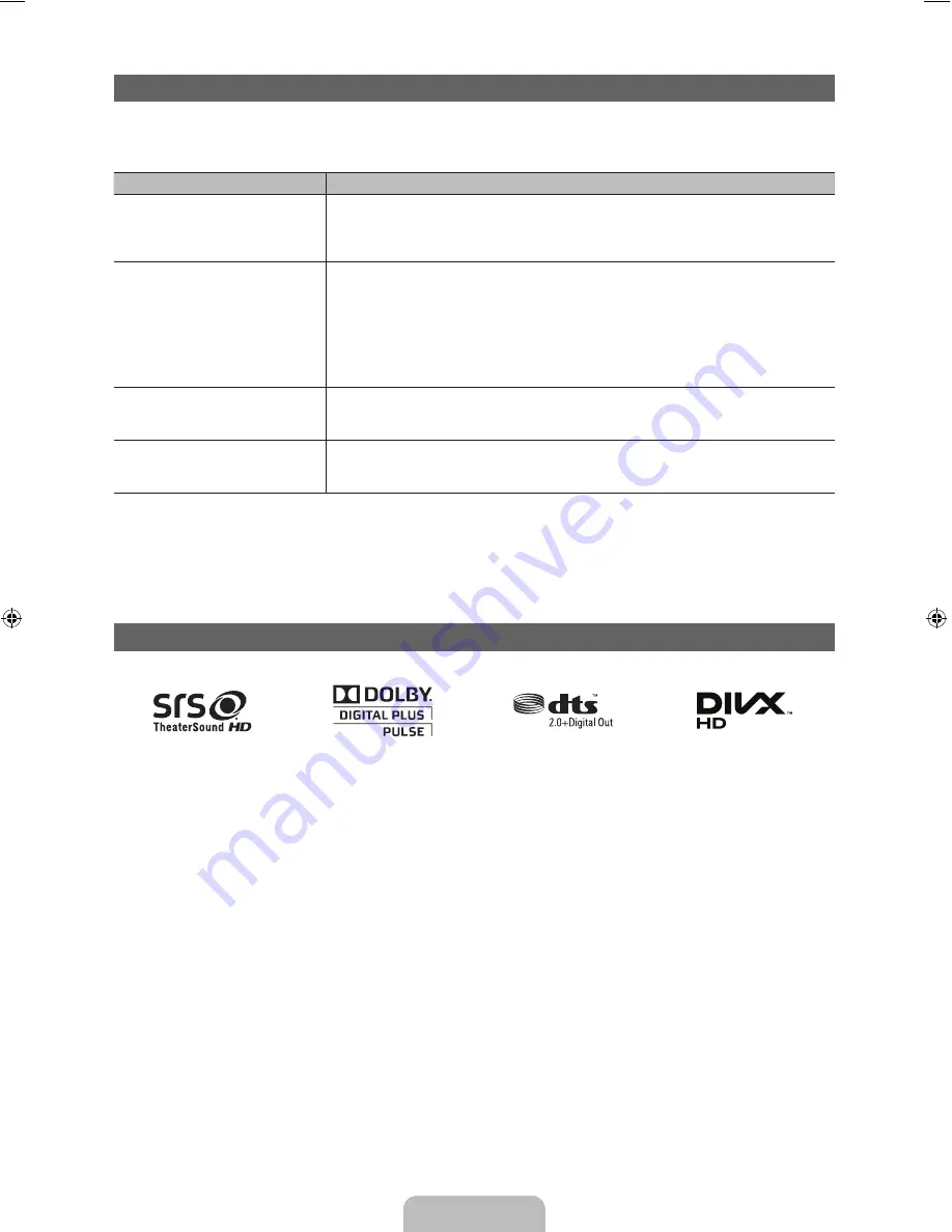 Samsung ue37d6530 User Manual Download Page 18