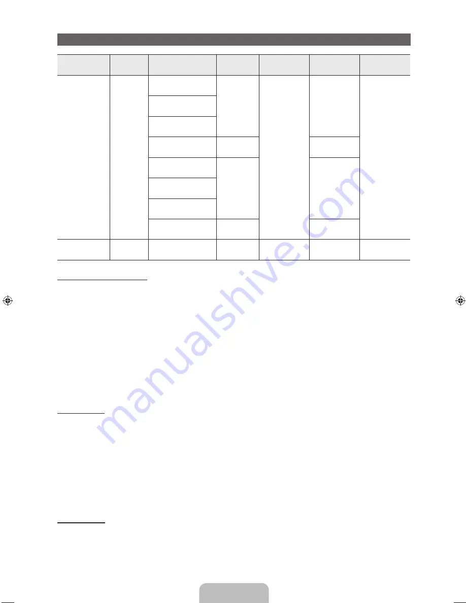 Samsung UE40ES6200 User Manual Download Page 44